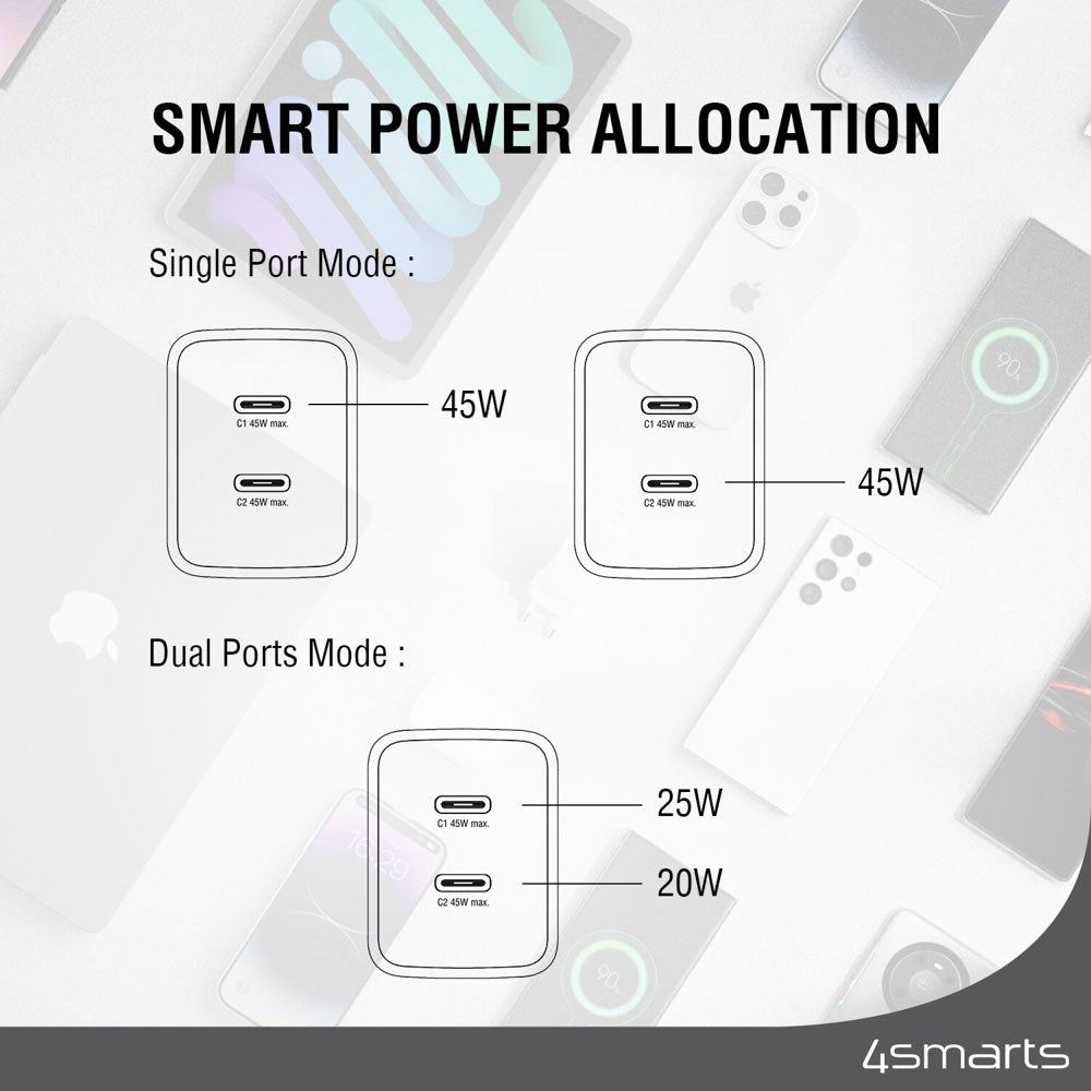 4smarts PDPlug 45W Vægoplader m. 2 x USB-C - Hvid
