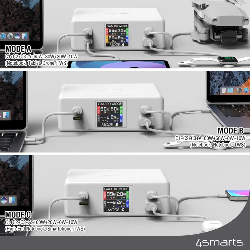 4smarts GaN DIY Mode Bordoplader - 130W / 3x USB-C & 1x USB-A - Hvid