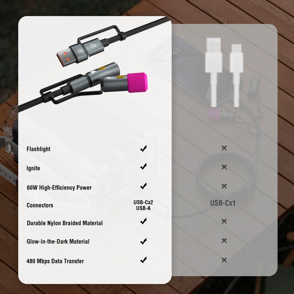 4smarts 4-i-1 USB-C Outdoor Kabelsæt - 60W / 1m - Sort