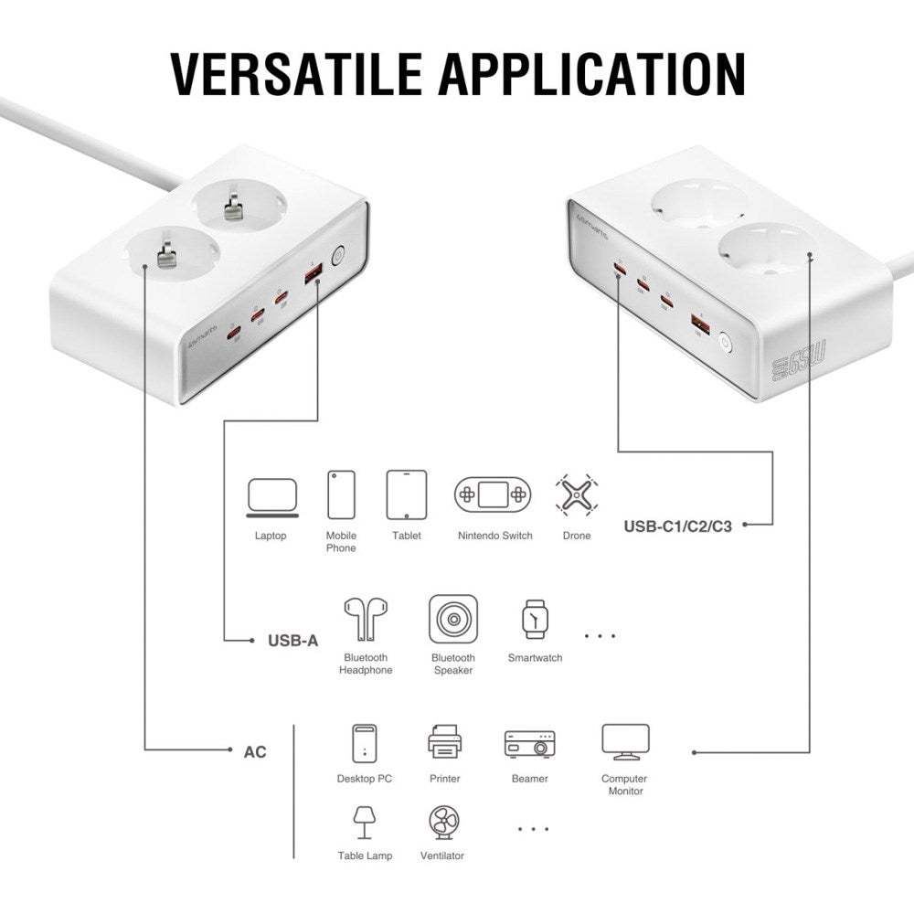 4smarts 6-i-1 Bordoplader - 65W - 2x AC-stik / 3x USB-C / 1x USB-A - Hvid