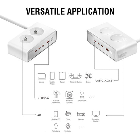 4smarts 6-i-1 Bordoplader - 65W - 2x AC-stik / 3x USB-C / 1x USB-A - Hvid