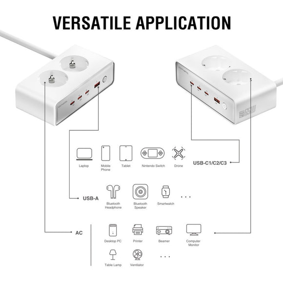 4smarts 6-i-1 Bordoplader - 65W - 2x AC-stik / 3x USB-C / 1x USB-A - Hvid