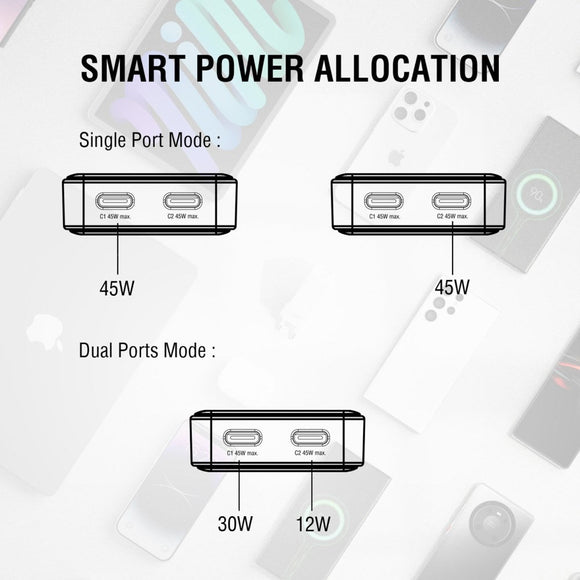 4smarts FlatPlug Slim Dual Vægoplader - 45W / 2x USB-C - Hvid