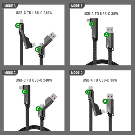 4smarts ComboCord 2-i-1 Retvinklet Kabel 240W - 1.5m - Grå