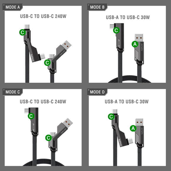 4smarts ComboCord 2-i-1 Retvinklet Kabel 240W - 1.5m - Grå