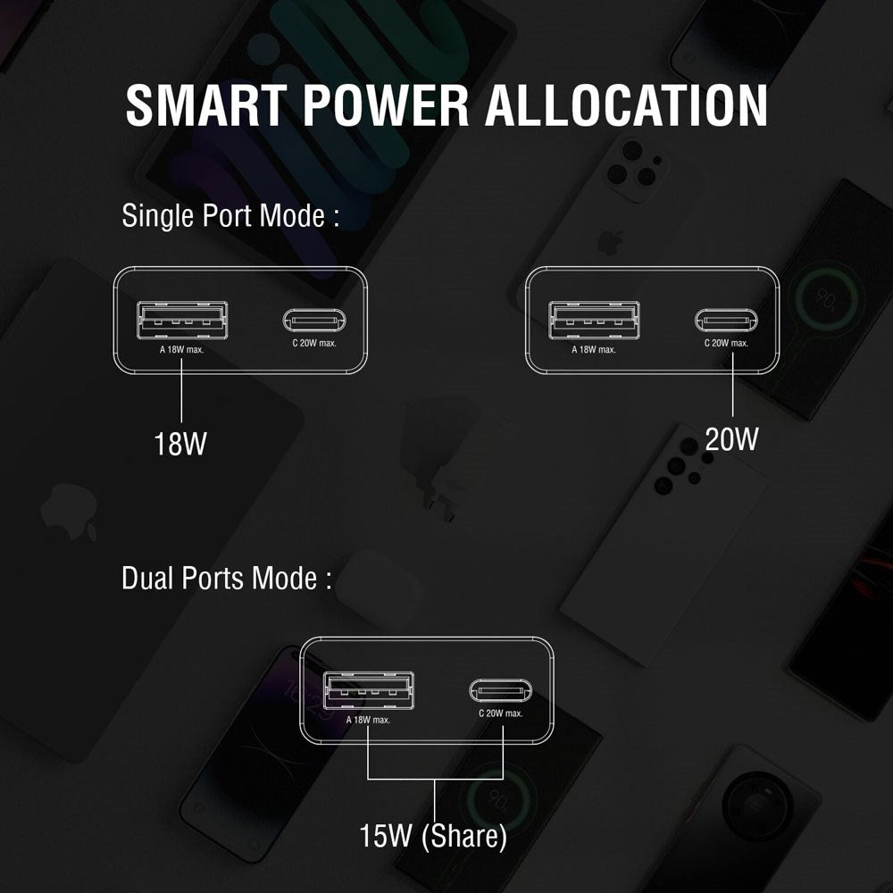 4smarts PDPlug Slim 20W Vægoplader m. 1 x USB-A & 1 x USB-A & Indbygget USB-C Kabel - Hvid