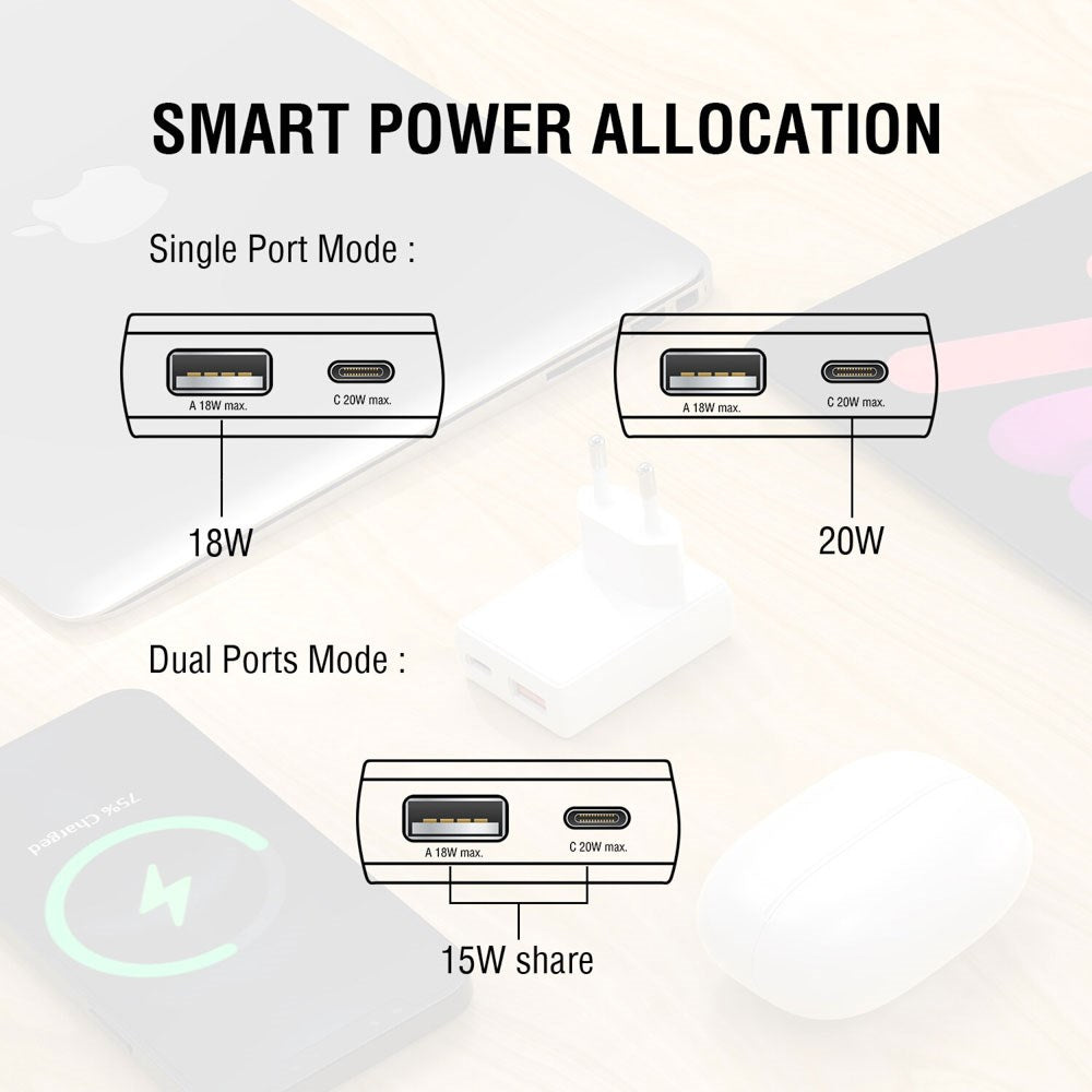 4smarts FlatPlug 20W Vægoplader m. 1 x USB-C 1 x USB-A - Hvid