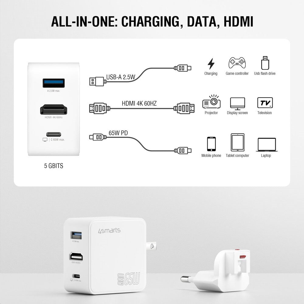 4smarts 3-i-1 HDMI Hub 65W Vægoplader - Hvid
