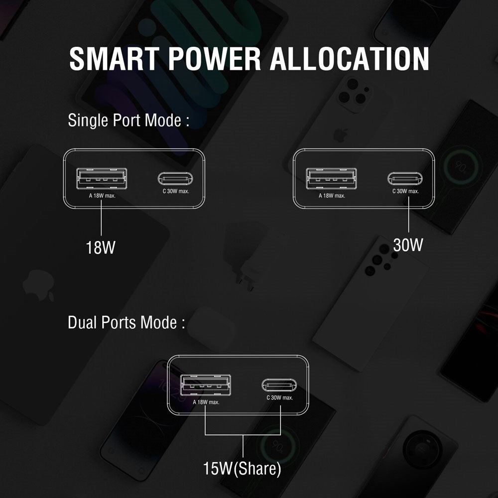 4smarts PDPlug Slim 30W Vægoplader m. 1 x USB-C 1 x USB-A - Sort