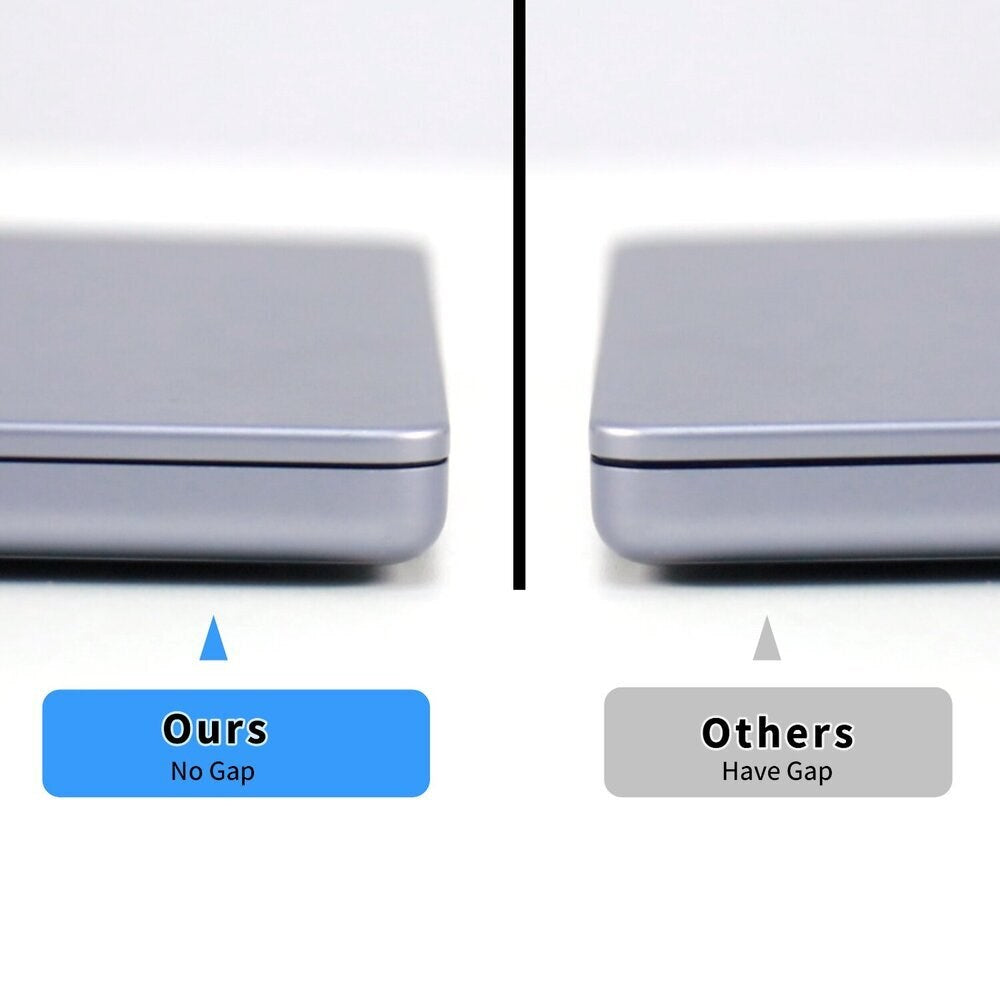 MacBook Neo 13 A18 Pro (2026) 4smarts Magnetisk Privacy Skærmbeskyttelse - Gennemsigtig
