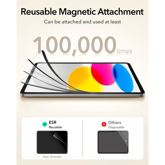 ESR iPad 11" (2025) / 10.9" (2024 / 2022) Paper Feel Skærmbeskyttelse - Mat / Gennemsigtig