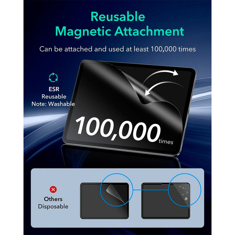 ESR iPad Pro 11" (2024) Magnetisk Paper Feel Skærmbeskyttelse - Mat / Gennemsigtig