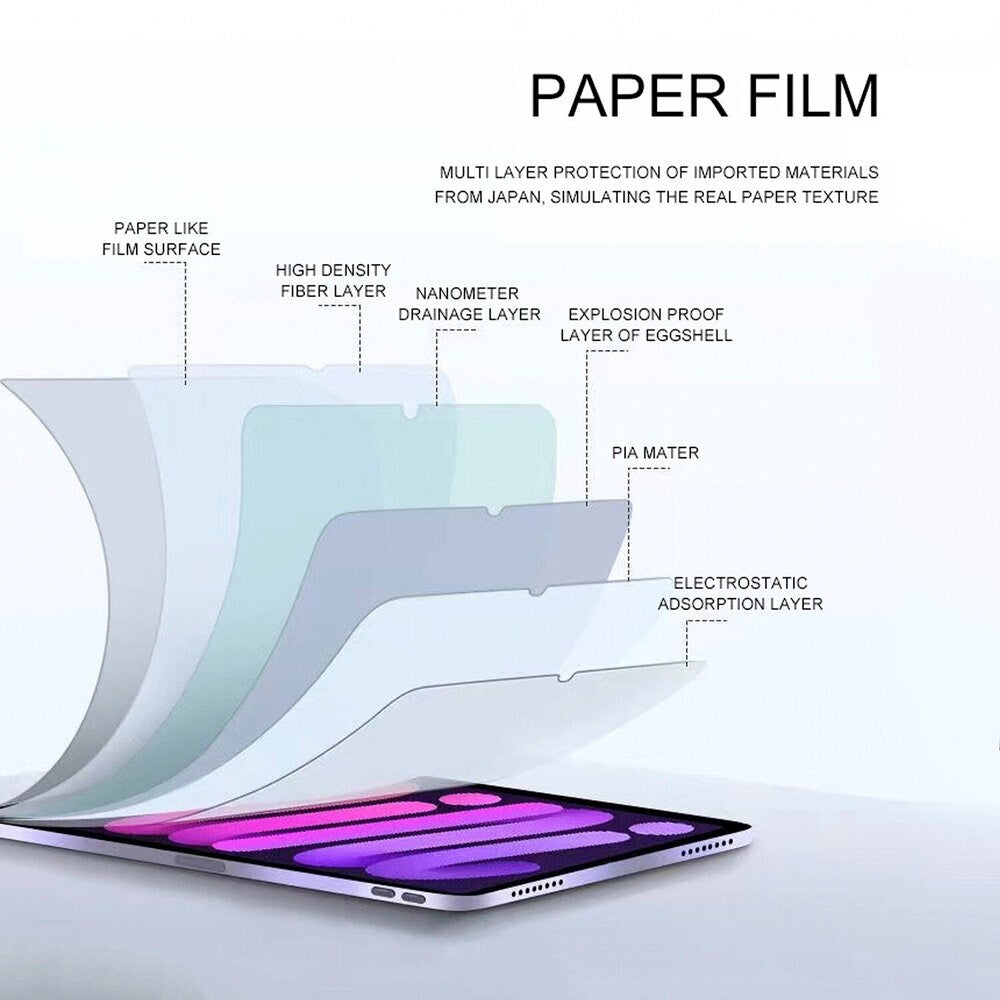 iPad 10.2" (2021 / 2020 / 2019) 4smarts Skærmbeskyttelsesfilm m. Paperwrite Funktion - Gennemsigtig