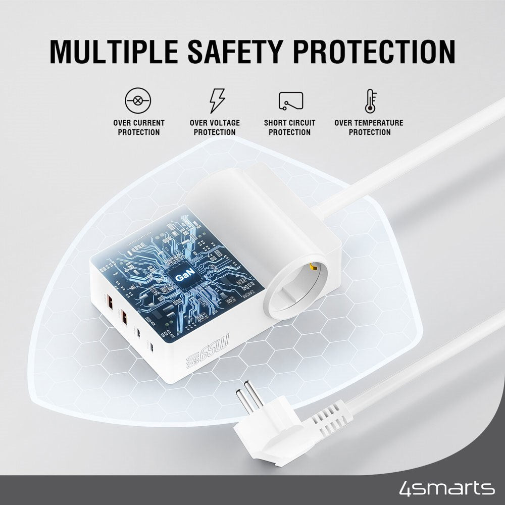 4smarts 6-i-1 GaN 65W Stømskinne m. 2x AC / 2x USB-C / 2x USB-A - Hvid