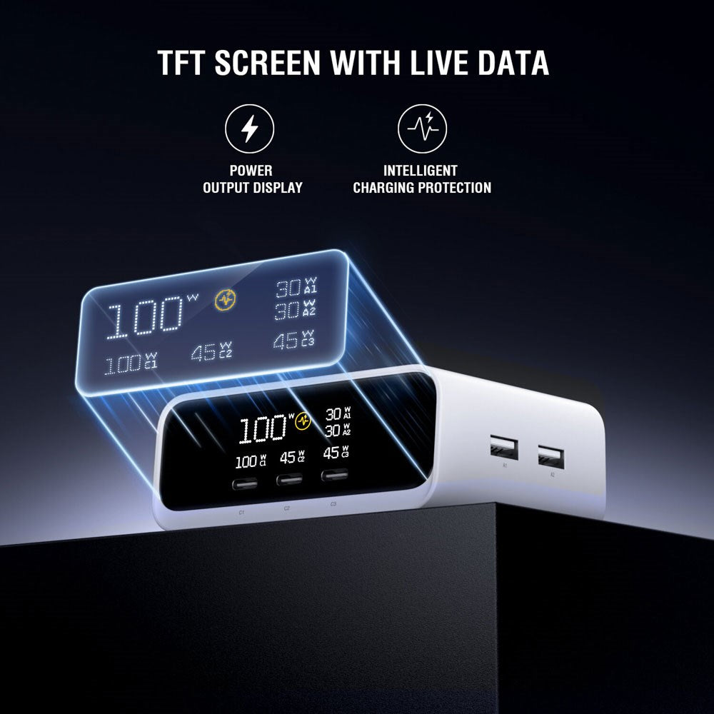 4smarts GaN Bordoplader m. Skærm - 100W / 3x USB-C & 2x USB-A - Hvid