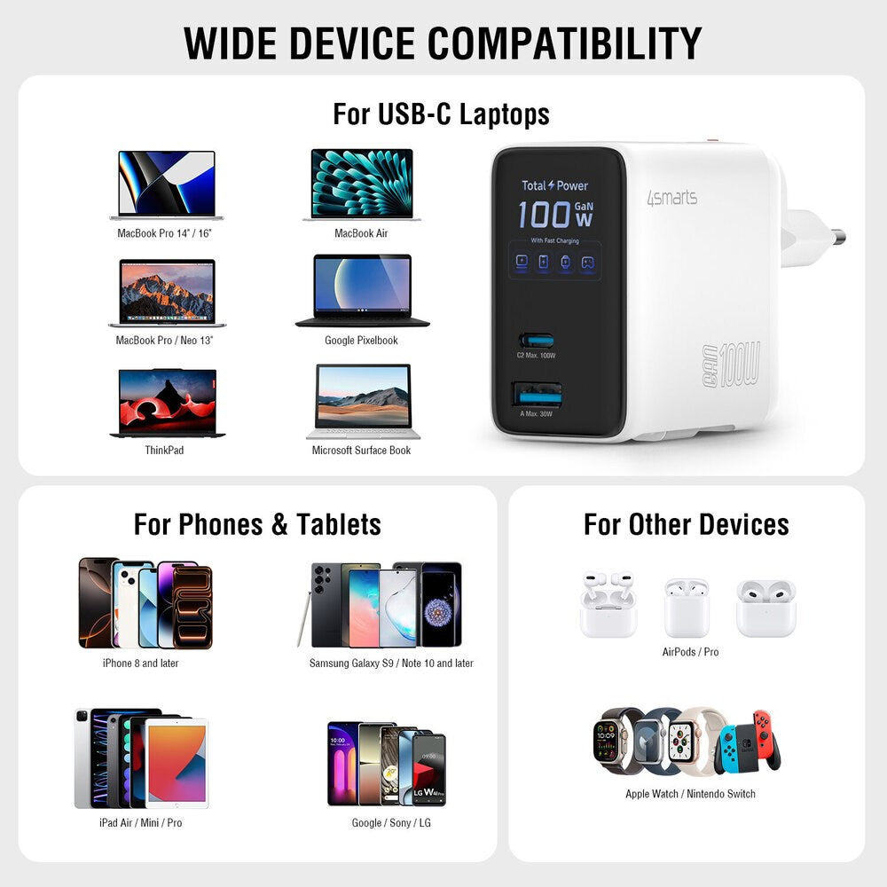 4smarts GaN 100W Vægoplader m. Display - Indbygget USB-C Kabel - 1 x USB-A - 1 x USB-C - Hvid