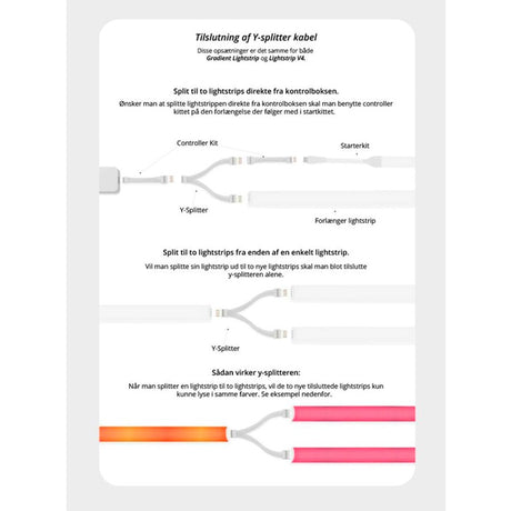 Light Solutions - Philips Hue LightStrip V4 Kabel - 1m - 1 Stk - Hvid