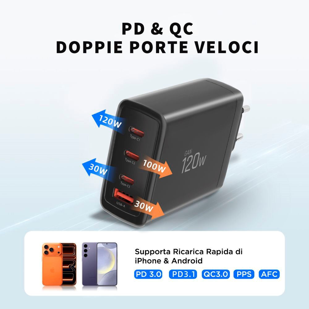 Tech-Protect 120W GaN Vægoplader m. 1 x USB-A & 3 x USB-C - Sort