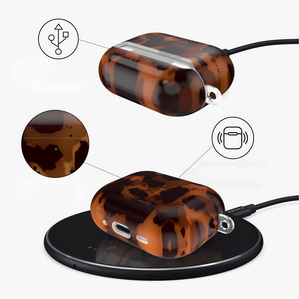 Apple AirPods Pro (1. & 2. gen.) Tech-Protect Lamano Cover m. Nøglering - Panther