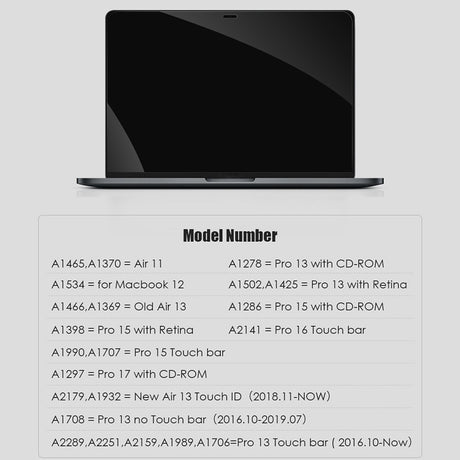 Macbook Pro 15 Retina PET Beskyttelsesfilm - Gennemsigtig