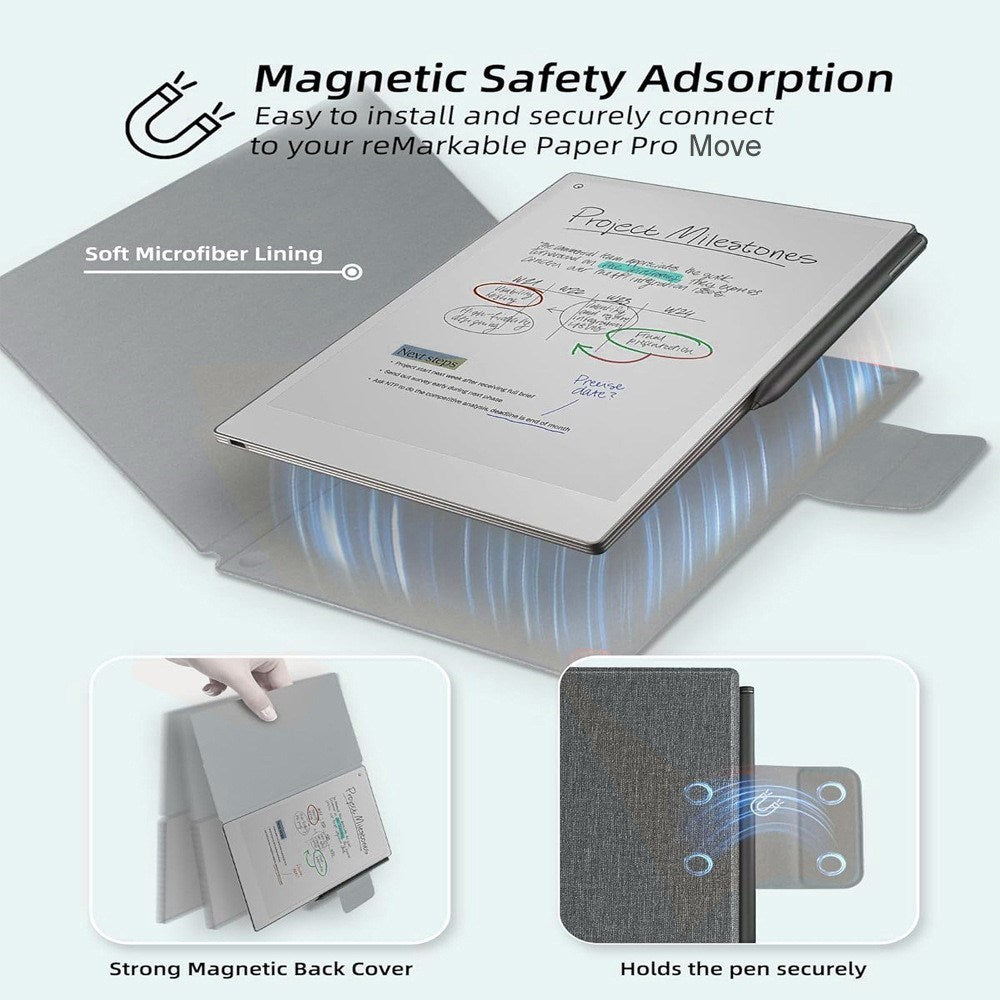 EIDERWOOD ReMarkable Paper Pro Move Magnetisk Kunstlæder Flip Cover - Rød