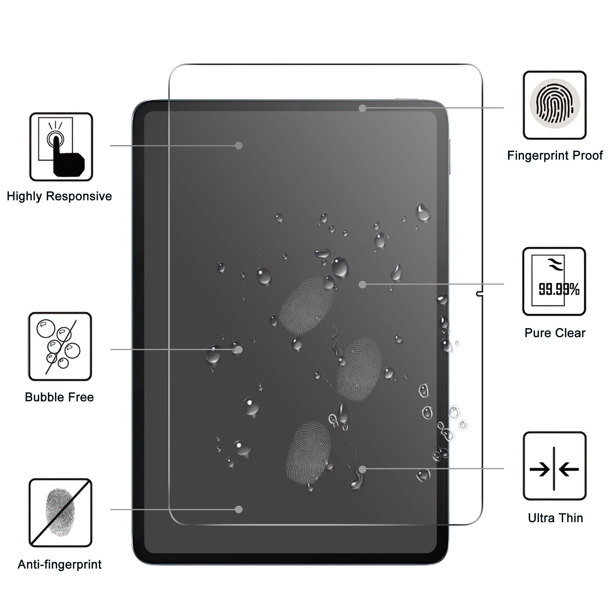 Xiaomi Pad 6S Pro 12.4 - Hærdet Glas Skærmbeskytter 2.5D