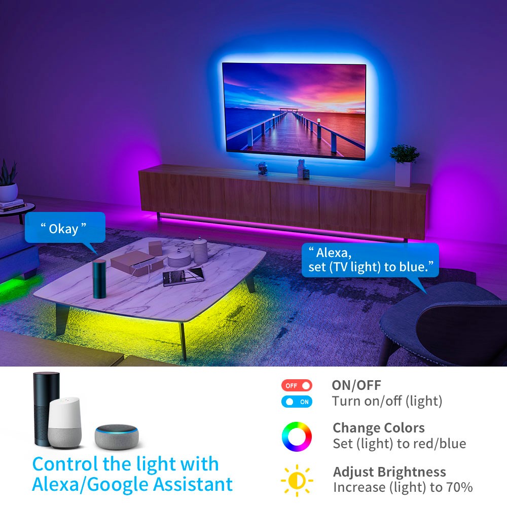 Govee RGB Smart Wi-Fi + Bluetooth LED Strip Lights - 2x5m - Hvid