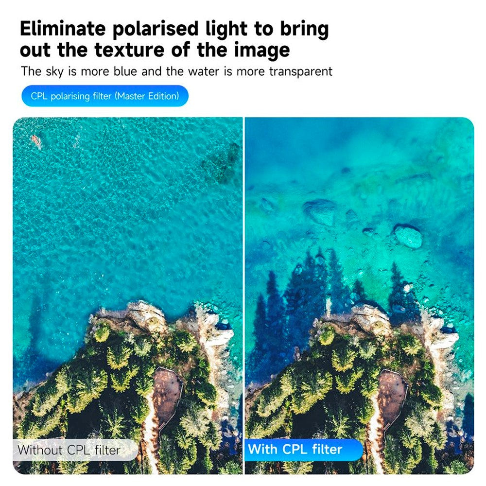 TELESIN CPL+ND8/16/32 Filter til Linse - DJI Osmo Action 3 / 4 / 5 Pro - Gennemsigtig