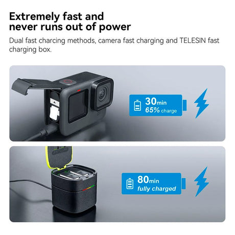 TELESIN Stamina Batteri til GoPro Hero 9 / 10 / 11 / 12 - Hvid