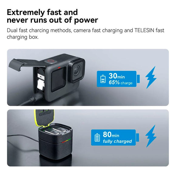 TELESIN Stamina Batteri til GoPro Hero 9 / 10 / 11 / 12 - Hvid
