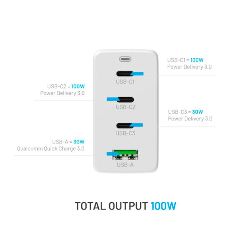 Fixed GaN 100W Vægoplader m. 3x USB-C / 1x USB-A - Hvid