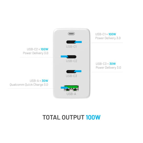 Fixed GaN 100W Vægoplader m. 3x USB-C / 1x USB-A - Hvid