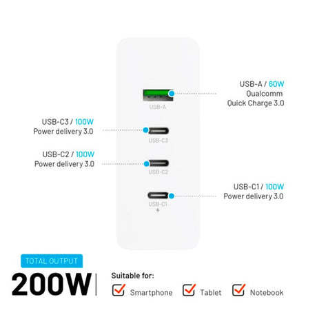 Fixed GaN Bordoplader 200W - 3x USB-C / 1x USB-A - Hvid