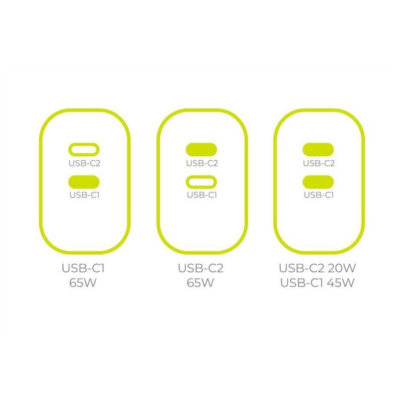 Mobile Origin GaN 65W Vægoplader m. 2 x USB-C - Hvid