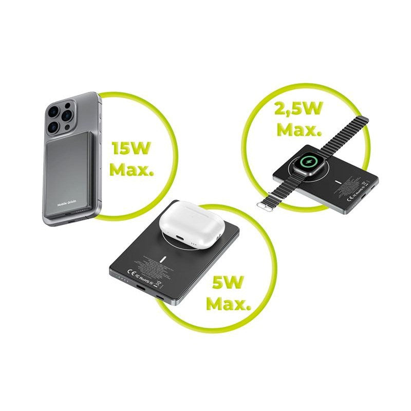 Mobile Origin 3-i-1 Powerbank 5000mAh Slim - MagSafe & Hurtig Opladning