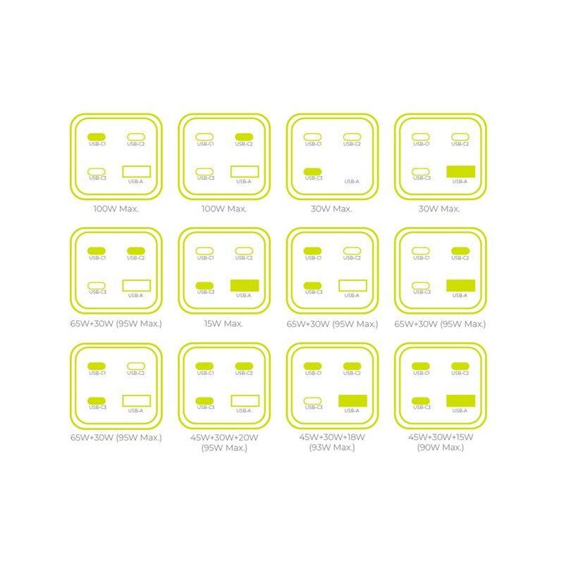 Mobile Origin 100W USB-C Hub m. USB-A & Schukostik - Hvid