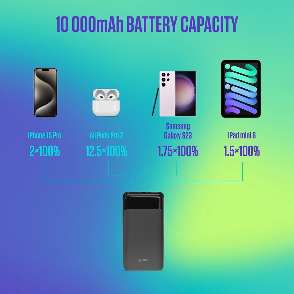 Spello Slim 10W Powerbank m. 2 x USB-A & 1 x USB-C - 10.000 mAh - Sort
