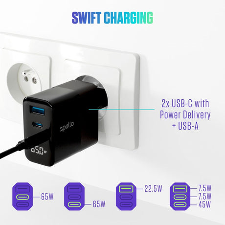 Spello 65W PD (Power Delivery) Vægoplader m. 2 x USB-C 1 x USB-A - Sort