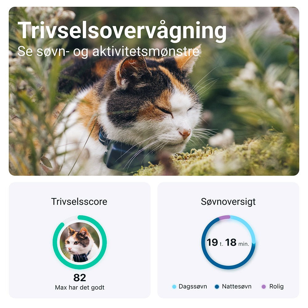 Tractive GPS Cat Mini - GPS Tracker til Kat - Mørkeblå