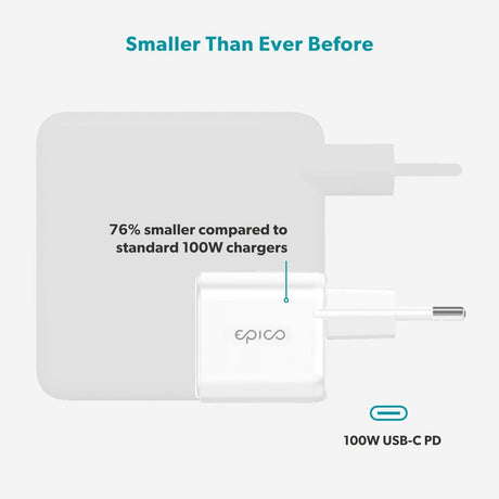 Epico UltraBoost Micro 100W Vægoplader m. USB-C - Hvid