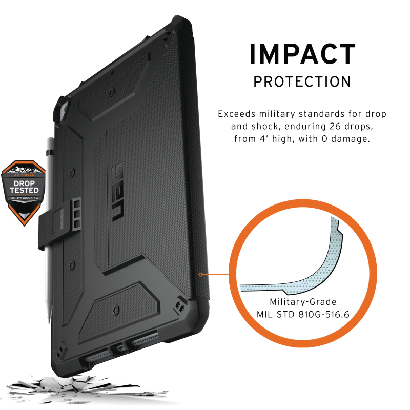 iPad 10.2" (2021 / 2020 / 2019) Urban Armor Gear - UAG - Metropolis Series Military Case - Sort